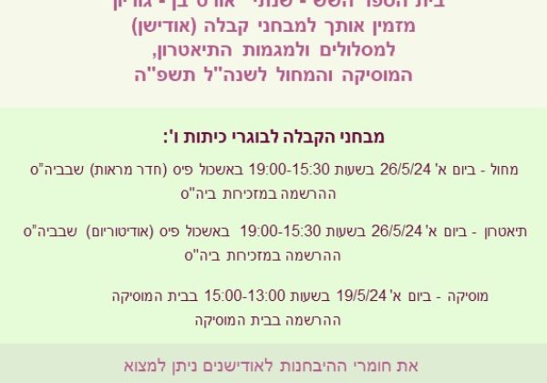 חוברת מידע לחטיבת הביניים לשנת תשפ”ה