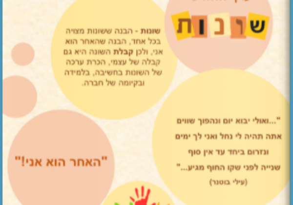 אגרת חודש נובמבר 2021